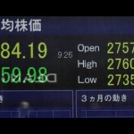 Saham Asia menguat dipicu harapan bunga AS dan pembukaan kembali China-1673231505