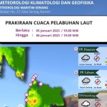 Sebagian besar cuaca untuk wilayah Banten, Jumat (6/1/2023) diperkirakan cerah berawan hingga hujan ringan. ANTARA/HO-BMKG-1672971899