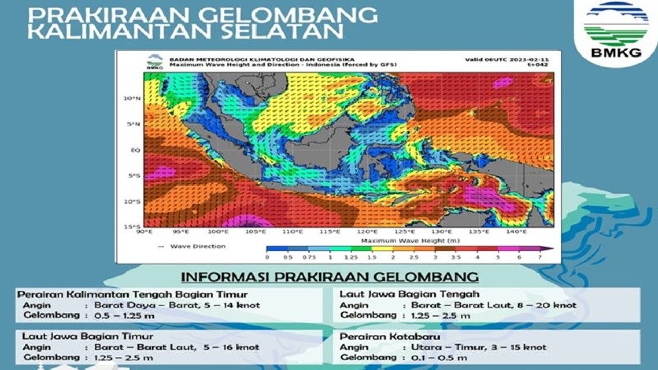 BMKG Kalimantan Selatan memperkirakan delapan wilayah di Kalsel berpotensi hujan lebat pada Sabtu (ANTARA/HO-BMKG Kalsel)