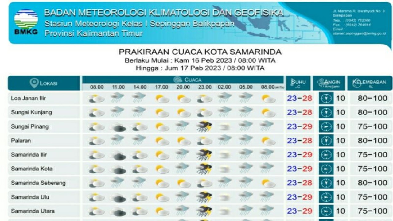 Prakiraan hujan petir di Kota Samarinda yang dirilis BMKG Balikpapan, Rabu (15/2) (Antara / HO BMKG Balikpapan)