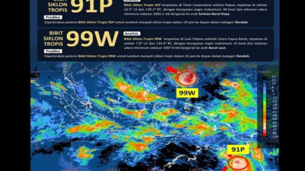 Tangkapan layar citra satelit yang dipublikasikan BMKG menunjukkan Bibit Siklon Tropis 91P dan 99W, Jumat (17/2/2023).  (ANTARA/HO-BMKG)