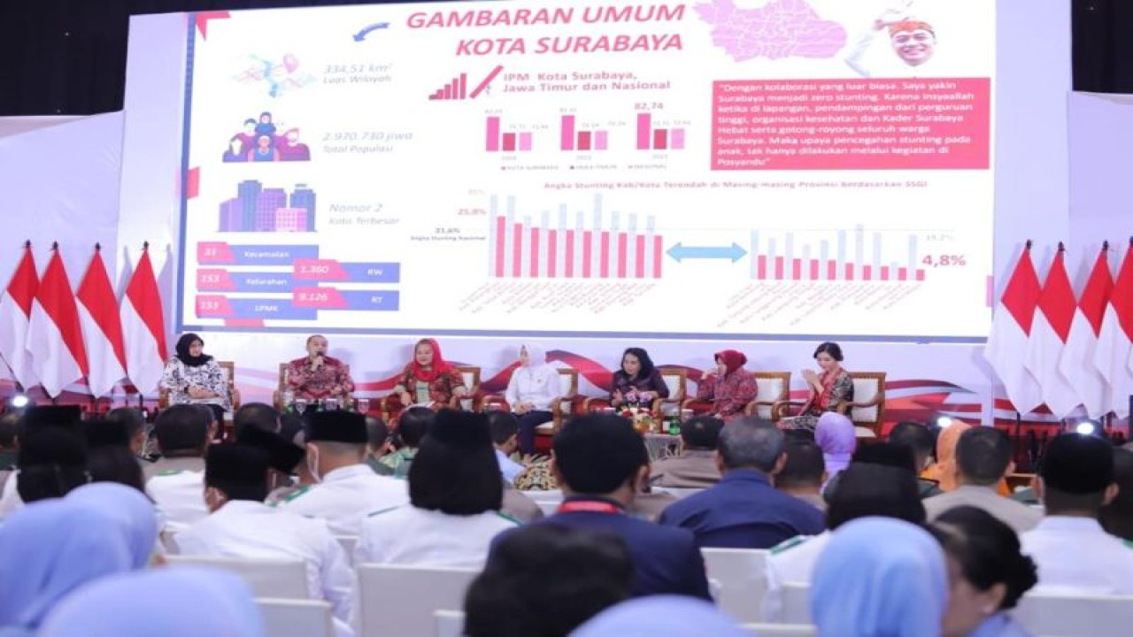 Wali Kota Surabaya Eri Cahaydi saat memaparkan penanganan stunting dalam  Forum bertajuk "Kick Off Meeting Pancasila dalam Tindakan: Gerakan Semesta Berencana Mencegah Stunting, Kekerasan Seksual pada Anak dan Perempuan, KDRT, dan Mengantisipasi Bencana" di Jakarta pada Kamis (16/2/2023). (ANTARA/HO-Diskominfo Surabaya)