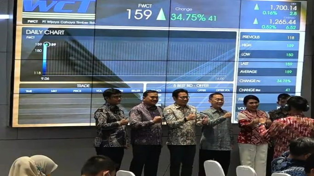 Tangkapan layar Pencatatan Saham Perdana FWCT secara hybrid di Jakarta, Rabu.  (Antara/ Muhammad Heriyanto)