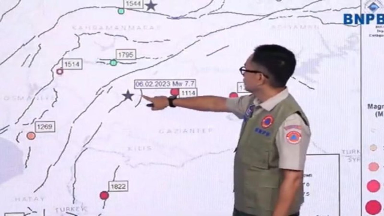 Tangkapan layar - Penjelasan patahan gempa Turki oleh Pelaksana tugas Kepala Pusat Data, Informasi dan Komunikasi Kebencanaan BNPB Abdul Muhari dalam Disaster Briefing diikuti daring di Jakarta, Selasa (28/2/2023). (ANTARA/HO-Youtube BNPB)