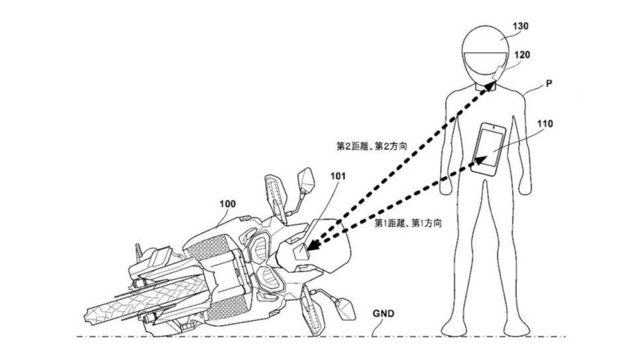 Honda mengembangkan sistem pendeteksi tabrakan motor. (RideApart)