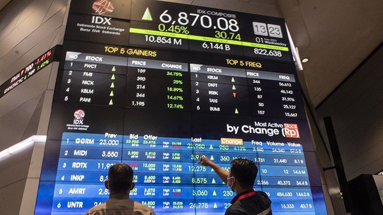 Karyawan melihat pergerakan Indeks Harga Saham Gabungan (IHSG) di layar monitor di Bursa Efek Indonesia, Jakarta, Rabu (1/2/2023). ANTARA FOTO/Muhammad Adimaja/rwa/pri.