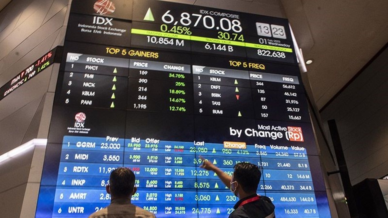 Ilustrasi - Karyawan melihat pergerakan Indeks Harga Saham Gabungan (IHSG) di layar monitor di Bursa Efek Indonesia, Jakarta, Rabu (1/2/2023). ANTARA FOTO/Muhammad Adimaja/rwa/pri.