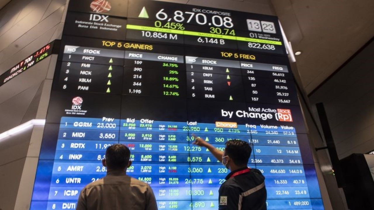 Karyawan melihat pergerakan Indeks Harga Saham Gabungan (IHSG) di layar monitor di Bursa Efek Indonesia, Jakarta, Rabu (1/2/2023). ANTARA FOTO/Muhammad Adimaja/rwa. (ANTARA FOTO/MUHAMMAD ADIMAJA)