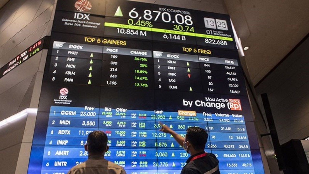 Ilustrasi - Karyawan melihat pergerakan Indeks Harga Saham Gabungan (IHSG) di layar monitor di Bursa Efek Indonesia, Jakarta, Rabu (1/2/2023). ANTARA FOTO/Muhammad Adimaja/rwa/pri. (ANTARA FOTO/MUHAMMAD ADIMAJA)