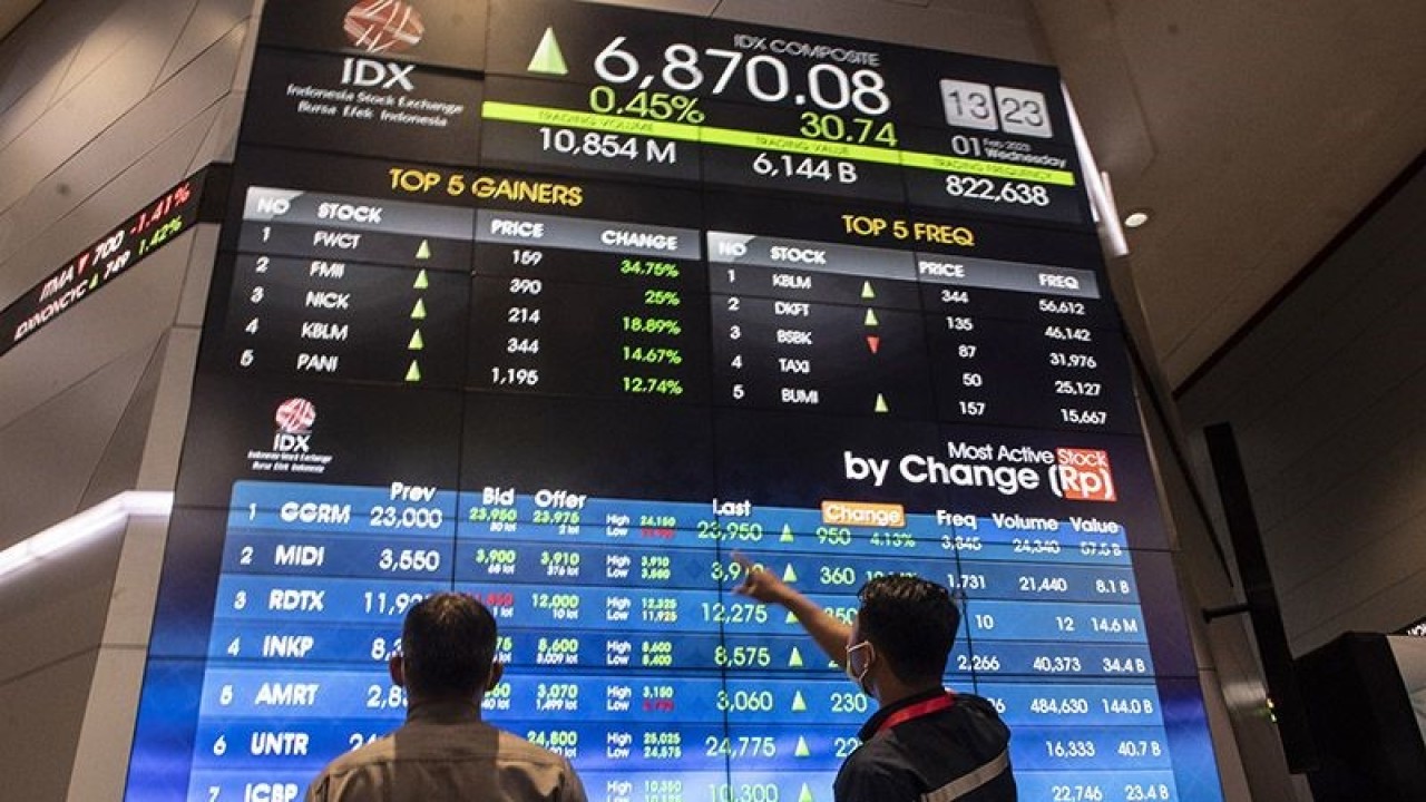 Ilustrasi - Karyawan melihat pergerakan Indeks Harga Saham Gabungan (IHSG) di layar monitor di Bursa Efek Indonesia, Jakarta, Rabu (1/2/2023). ANTARA FOTO/Muhammad Adimaja/rwa/pri.