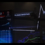 IHSG Senin dibuka menguat 7,70 poin-1676859419