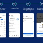 Ilustrasi tampilan fitur Lapor Pajak dalam aplikasi Pintu. (ANTARA/HO)-1676004930