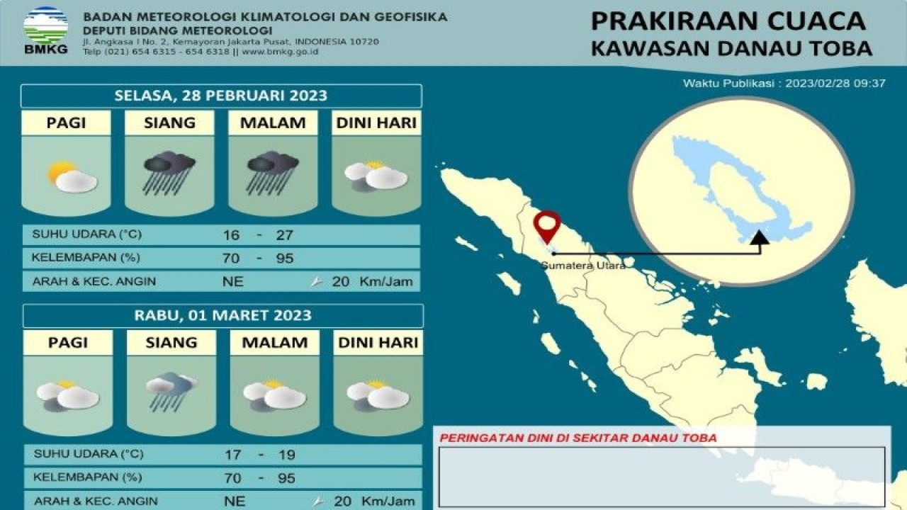 Peta prakiraan cuaca di Sumatera Utara (ANTARA/HO)