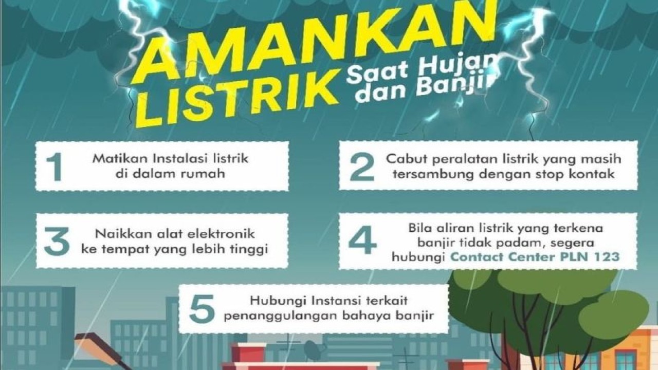 Ilustrasi. Lima langkah antisipasi yang dikeluarkan PLN saat terjadi banjir. ANTARA/HO/PLN