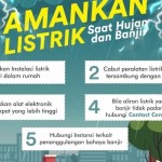 PLN-1676294527