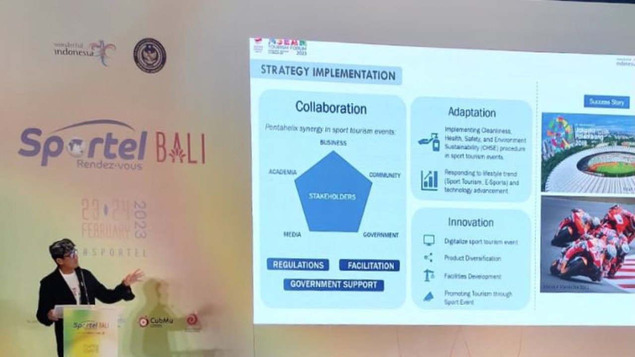 Menteri Pariwisata dan Ekonomi Kreatif RI Sandiaga S. Uno (kiri) memberikan “keynote speech” pada acara SPORTEL Rendez-vous Bali 2023 di Grand Hyatt Bali, Nusa Dua, Bali, Kamis (23/2/2023). ANTARA/Genta Tenri Mawangi