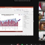 BKKBN: Daerah pelosok perlu intervensi khusus untuk turunkan stunting-1680081556