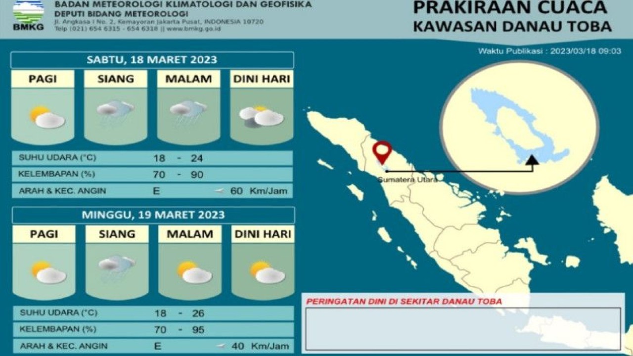 BMKG (ANTARA/HO)