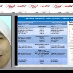 Dinkes DKI pantau perkembangan varian Arcturus lewat genom sequencing-1680179869