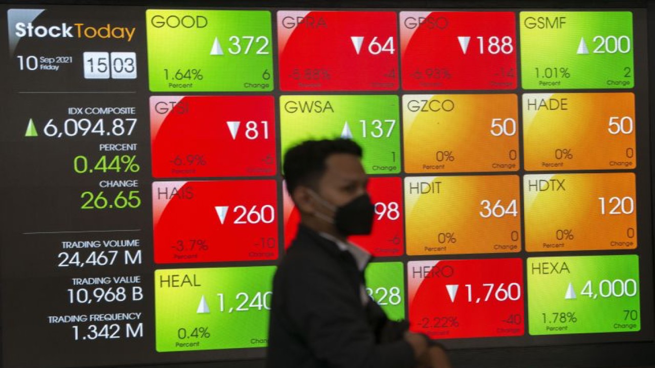 Dokumentasi. Karyawan melintas di dekat layar pergerakan Indeks Harga Saham Gabungan (IHSG) di gedung Bursa Efek Indonesia, Jakarta, Jumat (10/9/2021). (ANTARA FOTO/Aditya Pradana Putra)