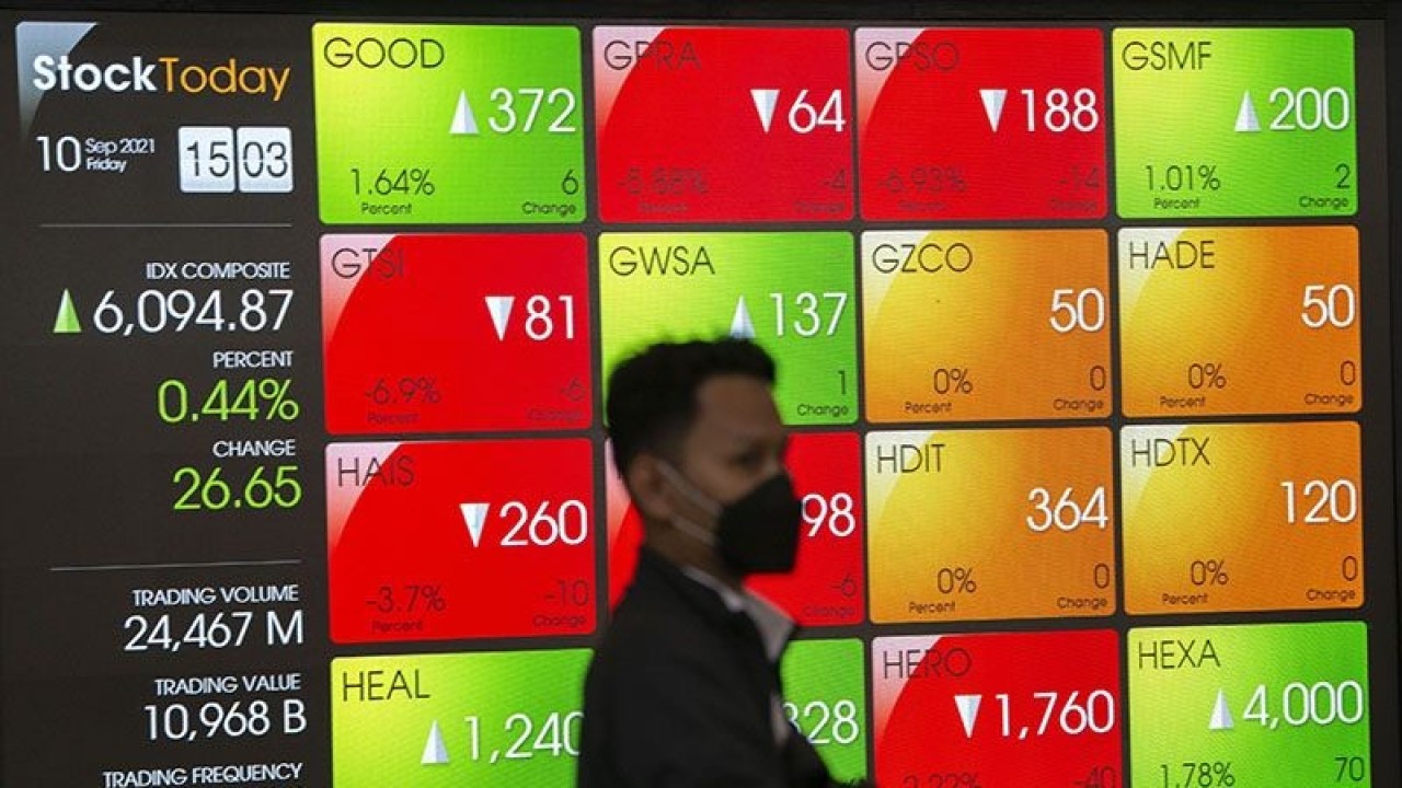 Arsip foto - Karyawan melintas di dekat layar pergerakan Indeks Harga Saham Gabungan (IHSG) di gedung Bursa Efek Indonesia, Jakarta, Jumat (10/9/2021). ANTARA FOTO/Aditya Pradana Putra/wsj/pri. (ANTARA FOTO/ADITYA PRADANA PUTRA)