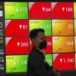 IHSG Jumat dibuka menguat 49,65 poin-1679019234