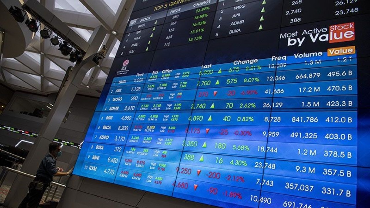 Pekerja membersihkan dinding dekat layar pergerakan indeks harga saham gabungan (IHSG) di Bursa Efek Indonesia, Jakarta, Kamis (28/4/2022). ANTARA FOTO/Sigid Kurniawan/tom.