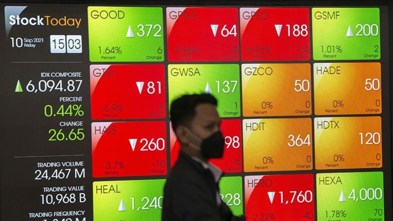 Arsip foto - Karyawan melintas di dekat layar pergerakan Indeks Harga Saham Gabungan (IHSG) di Gedung Bursa Efek Indonesia, Jakarta. ANTARA FOTO/Aditya Pradana Putra/wsj/pri.