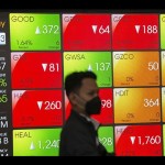 IHSG Senin dibuka melemah 10,34 poin-1679279695