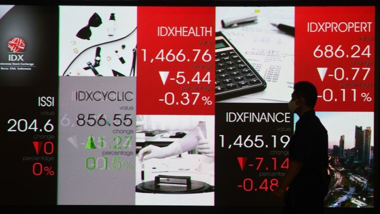 Seorang pria melintas di depan layar digital pergerakan harga saham di gedung BEI, Jakarta, Selasa (11/10/2022). ANTARA FOTO/Akbar Nugroho Gumay/hp.