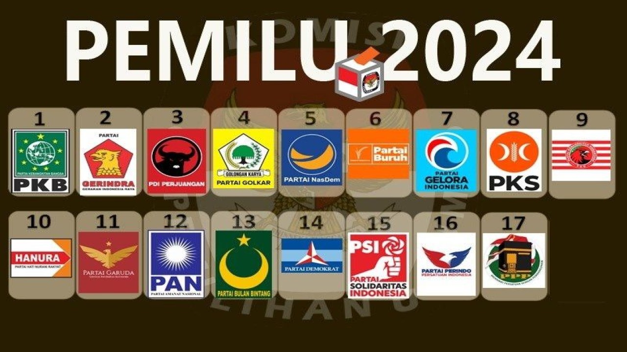 Ilustrasi-Partai politik pesera Pemilu 2024. ANTARA/HO-Dokumentasi KPU