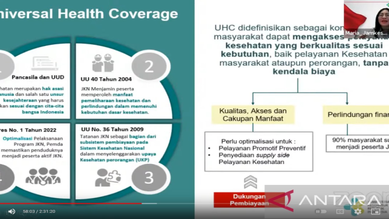 Paparan yang disampaikan Ketua Tim Kerja Kebijakan Manfaat, Kepesertaan, dan Utilisasi Review Program JKN Kementerian Kesehatan Maria Hotnida dalam diskusi publik bertajuk "Ragam Masalah Sumber Pembiayaan Kesehatan di Daerah", di Jakarta, Kamis (30/3/2023). (ANTARA/ Anita Permata Dewi)