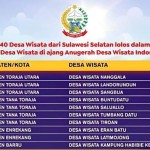 Pengumuman Desa Wisata di Sulawesi Selatan yang lolos 500 besar ADWI 2023.ANTARA/HO-Pemkab Lutim.-1679278344