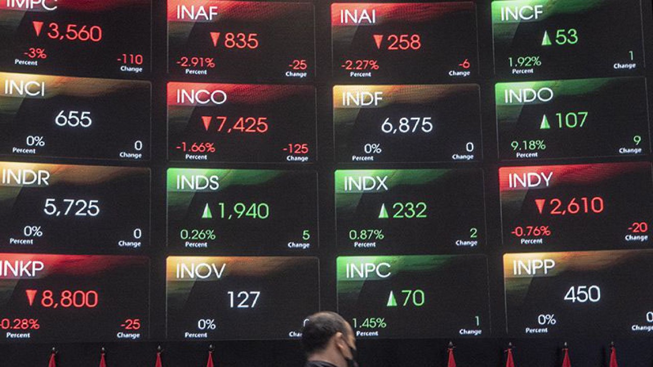 Arsip foto - Karyawan melintas di depan layar monitor pergerakan Indeks Harga Saham Gabungan (IHSG) di Bursa Efek Indonesia, Jakarta, Selasa (24/1/2023). ANTARA FOTO/Muhammad Adimaja/aww/aa.
