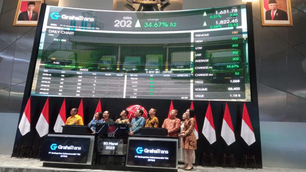 Grahaprima Suksesmandiri Tbk (GrahaTrans) secara resmi mencatatkan perdana saham atau Initial Public Offering (IPO) di Bursa Efek Indonesia (BEI), Jakarta, Kamis. (ANTARA/ Muhammad Heriyanto)