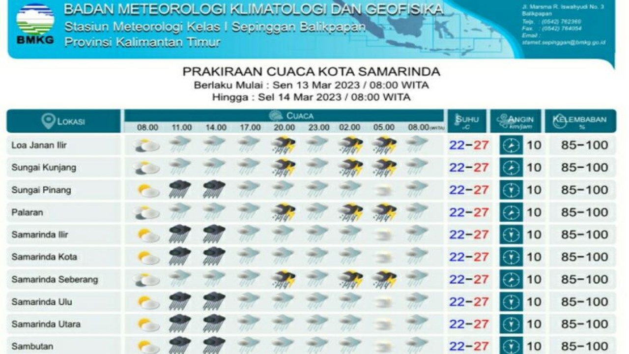 Informasi prakiraan cuaca di Kota Samarinda pada Senin-Selasa (13-14/3) yang dirilis BMKG Balikpapan, Minggu (12/3) (Antara / HO BMKG Balikpapan)