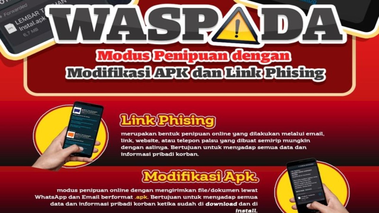 Ilustrasi - Penipuan daring berkedok "link phising" atau palsu dan modifikasi APK ("Android Package Kit") yang kini kian marak. (ANTARA/HO-Diskominfo Kota Madiun)