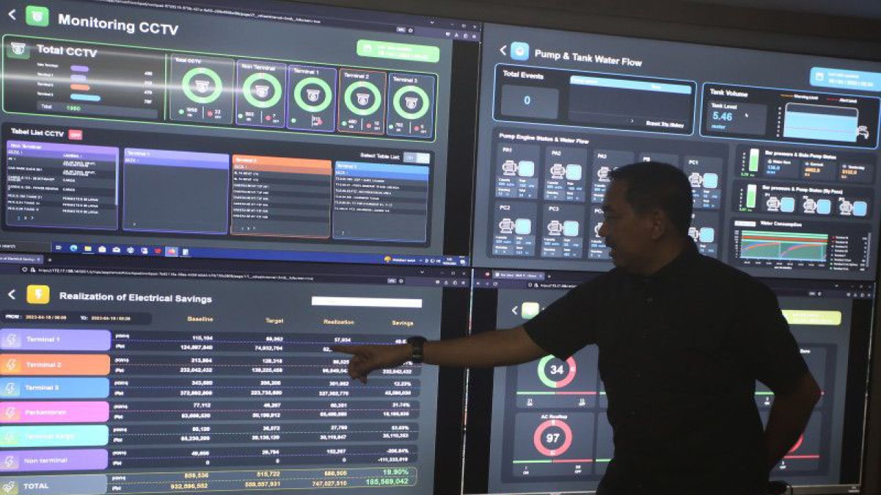 Presiden Direktur PT Angkasa Pura II Muhammad Awaludin (kanan) memberikan keterangan terkait kesiapan fasilitas bandara dalam menghadapi angkutan Lebaran 2023 di Airport Operation Control Center (AOCC) Bandara Soekarno Hatta, Tangerang, Banten, Rabu (19/4/2023). ANTARA FOTO/Muhammad Iqbal/nym.