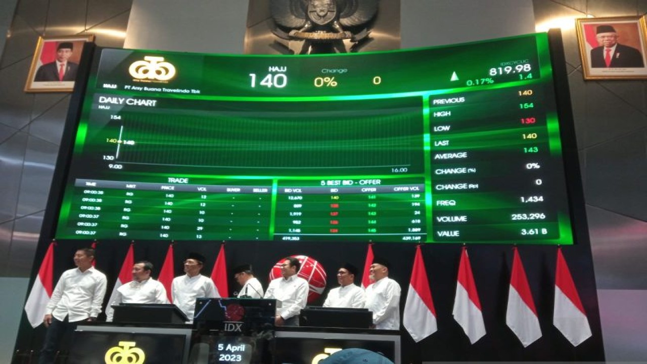 PT Arsy Buana Travelindo Tbk (kode saham: HAJJ) resmi mencatatkan saham perdana atau Initial Public Offering (IPO) di Bursa Efek Indonesia (BEI), Jakarta, Rabu. (ANTARA/ Muhammad Heriyanto)