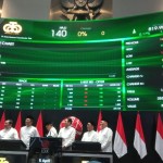 Arsy Buana Travelindo resmi melantai di bursa raih dana Rp96,19 miliar-1680680245