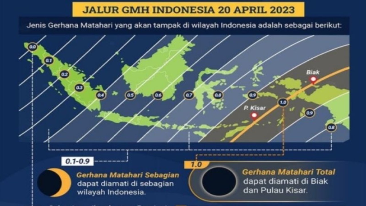 Jalur gerhana matahari hibrid di wilayah Indonesia yang dilansir Badan Meteorologi Klimatologi, dan Geofisika (BMKG), Kamis (20/4/2023). (ANTARA/HO-BMKG)
