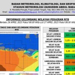 Peta gelombang tinggi di perairan NTB (ANTARA/HO-BMKG)-1682492294
