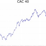 saham-1681437954