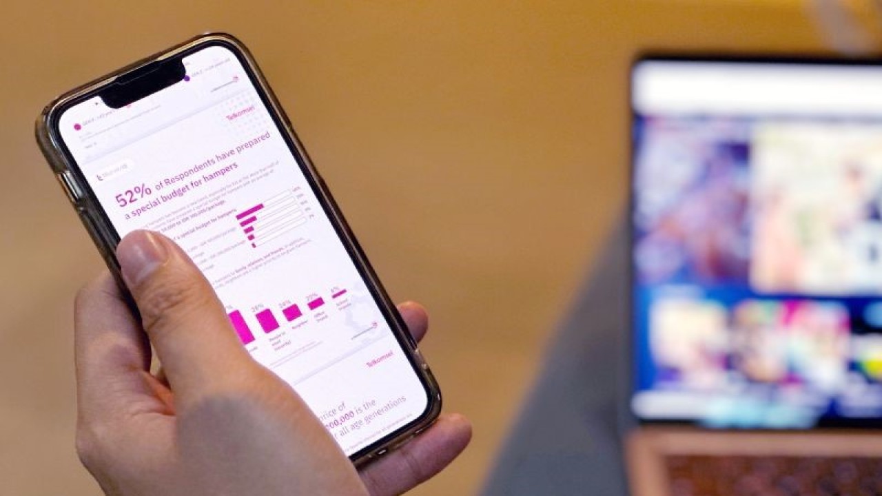 Survei "Ramadan Consumer Behaviour Insight 2023" dari Telkomsel Enterprise menunjukkan minat masyarakat untuk mudik Lebaran dan mengirim bingkisan hari raya. (ANTARA/HO/Telkomsel)