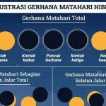 Tangkap Layar-1681796743