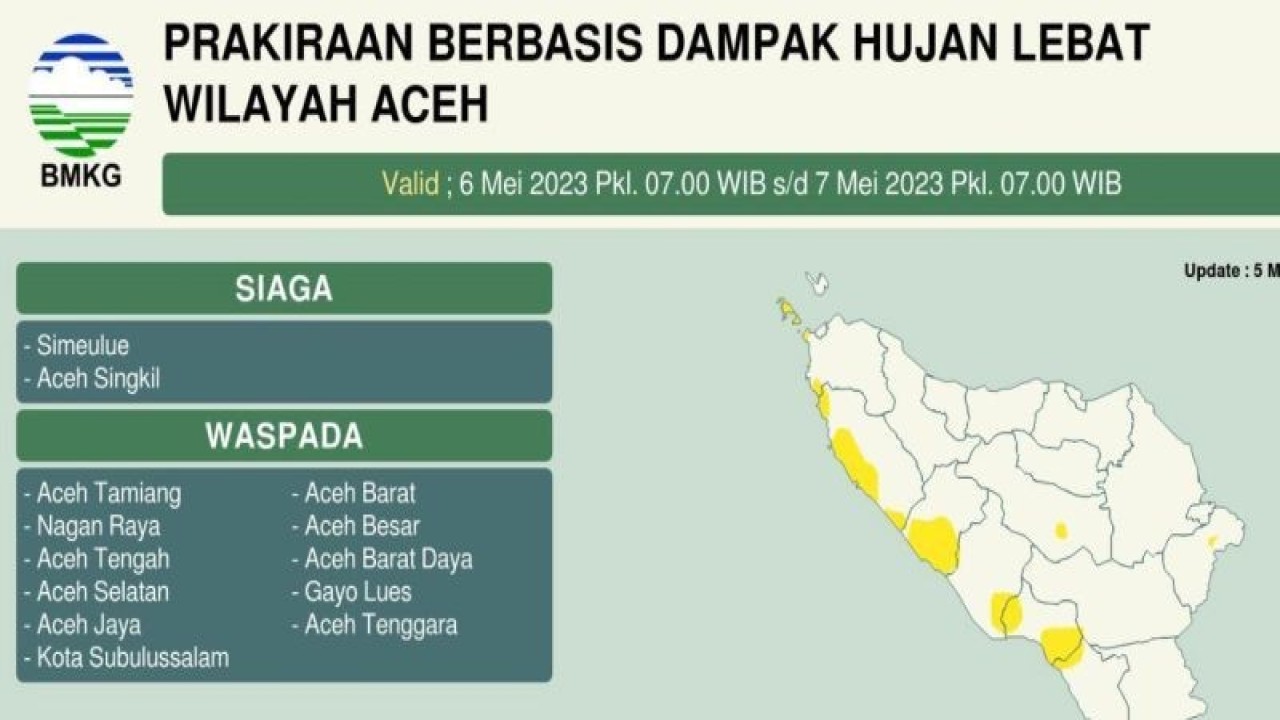 Prakiraan cuaca potensi hujan lebat di sejumlah kabupaten/kota di wilayah pantai barat selatan Aceh, Ahad (7/5/2023). (ANTARA/HO-Dok BMKG)