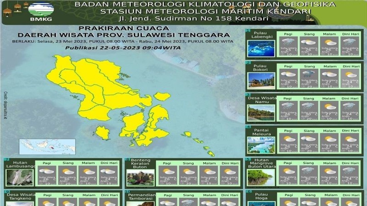 BMKG Kendari memprediksi wilayah Sulawesi Tenggara (Sultra) mengingatkan bagi warga yang berada di kawasan daerah wisata pantai agar tetap waspada perubahan cuaca. (Foto ANTARA/HO-BMKG Kendari)