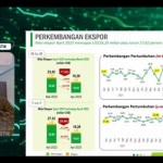 BPS catat ekspor Indonesia April 2023 capai 19,29 miliar dolar AS-1684140417