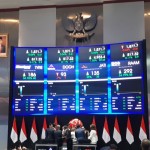 bursa-1683527037