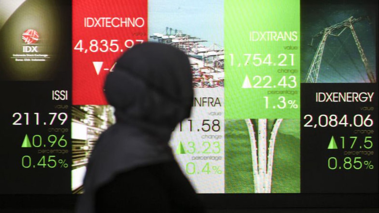 Layar menampilkan pergerakan Indeks Harga Saham Gabungan (IHSG) di Bursa Efek Indonesia, Jakarta, Rabu (26/4/2023). ANTARA FOTO/Hafidz Mubarak A/foc.